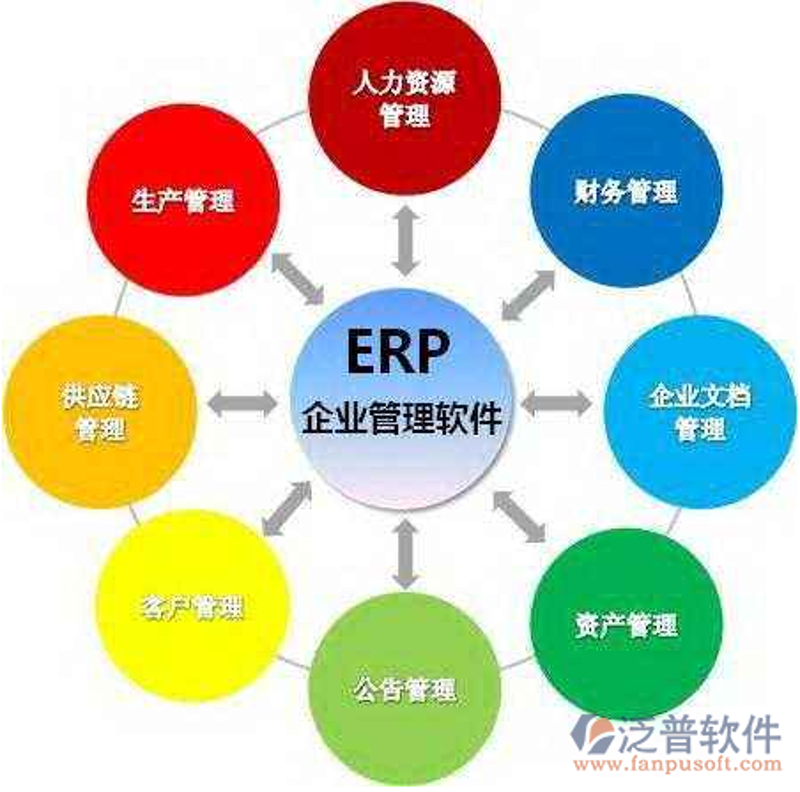 三步选择德盟达科技，轻松搞定企业数字化转型